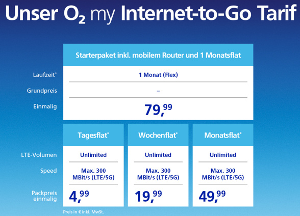 O2 my Internet 2 Go Tarife