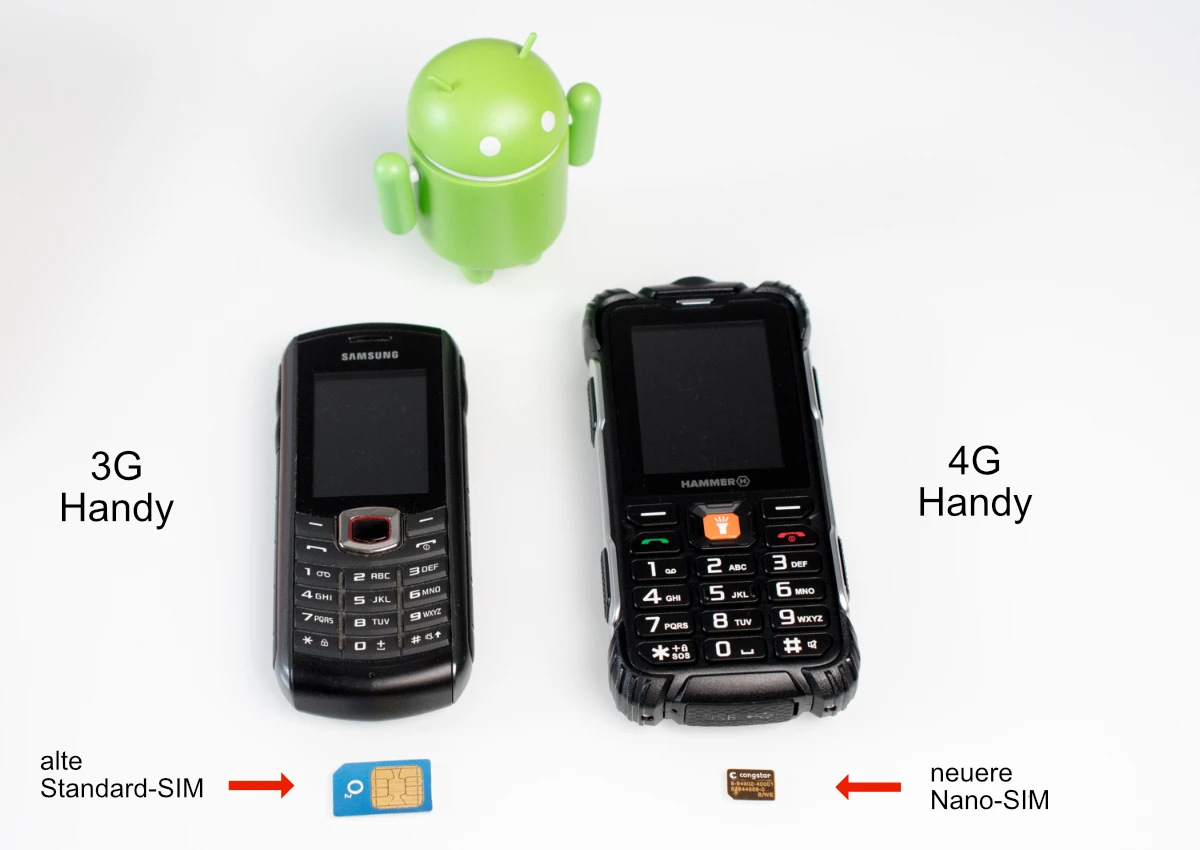 altes 2G-Handy/SIM-Karte vs. neues 4G-Handy/SIM-Karte altes 2G-Handy/SIM-Karte vs. neues 4G-Handy/SIM-Karte
