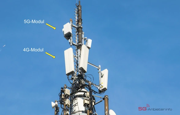 5G Mast mit drei 5G-Funkantennen