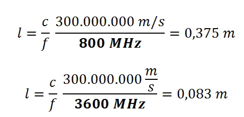 Beispiel Berechung der Wellenlänge mit 800 und 3600 MHz