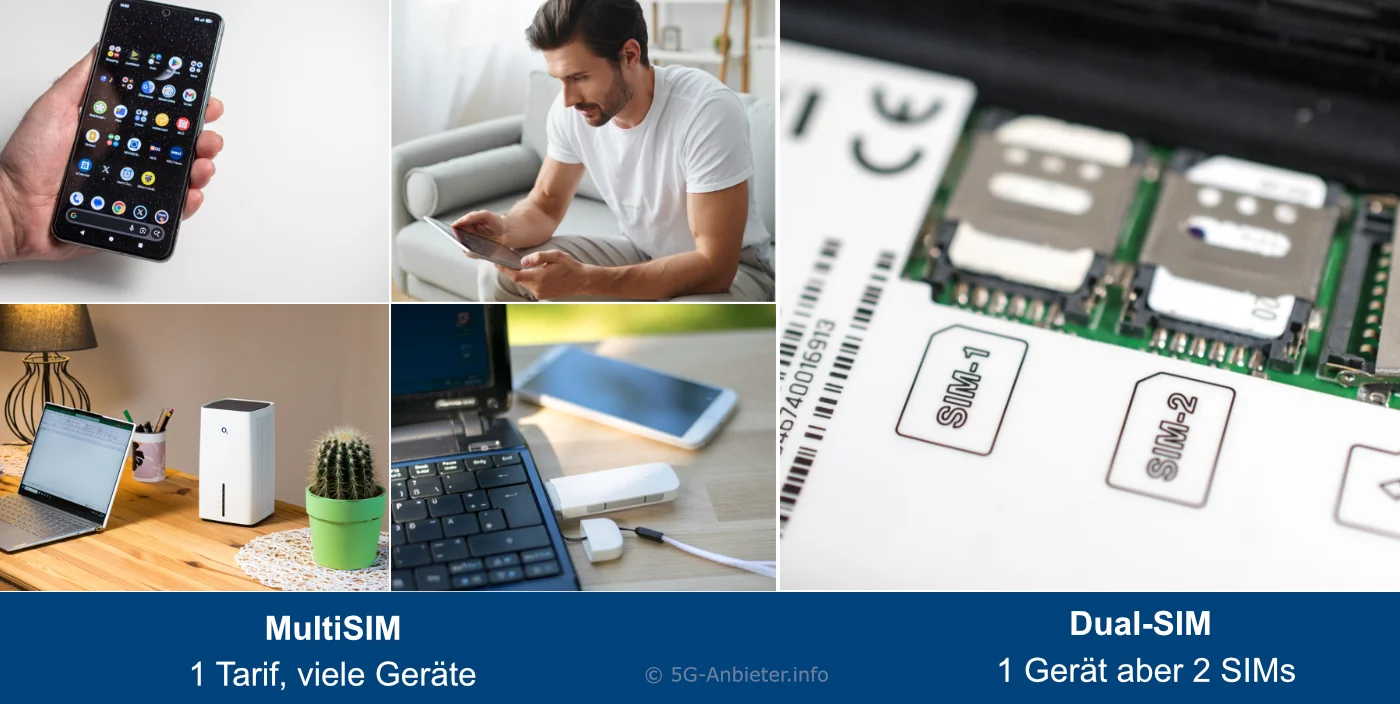 MultiSIM versus DualSIM Infografik | 5G-Anbieter.info