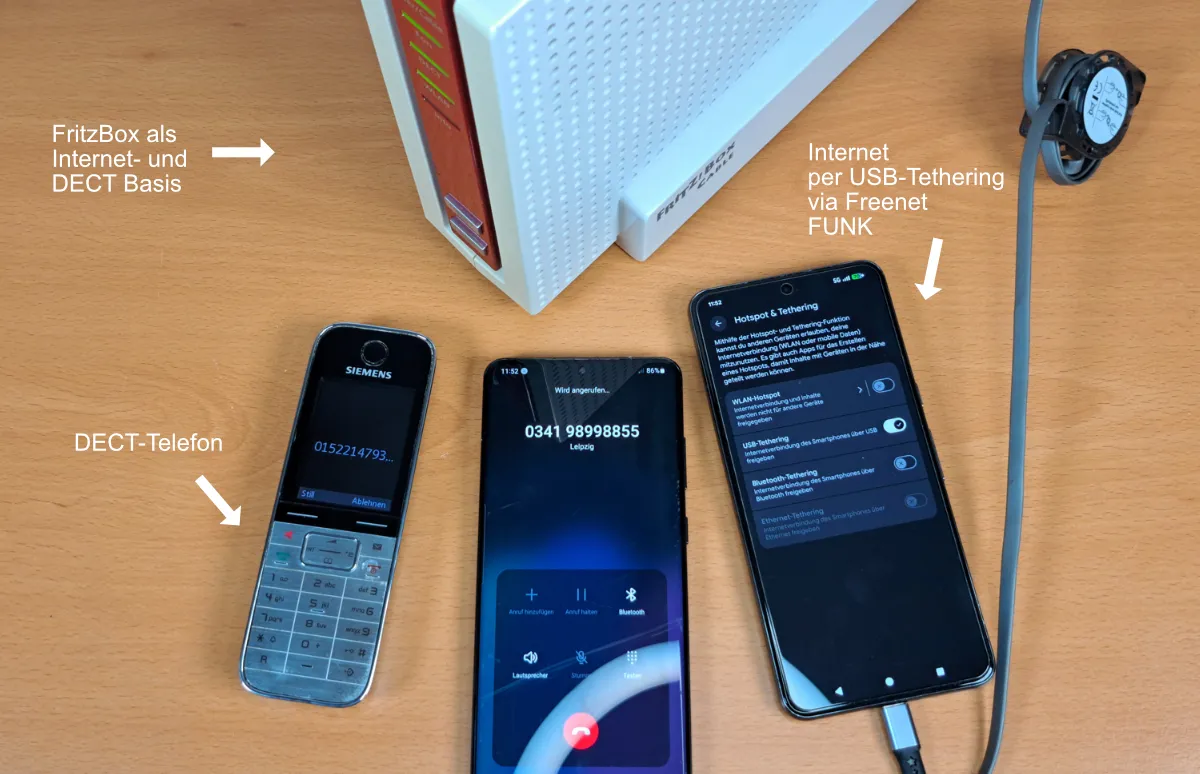 Festnetz-Telefon anschließen