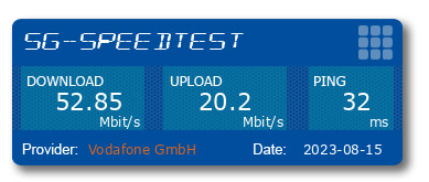 5G-Speedtest mit der FritzBox und LIDL Connect